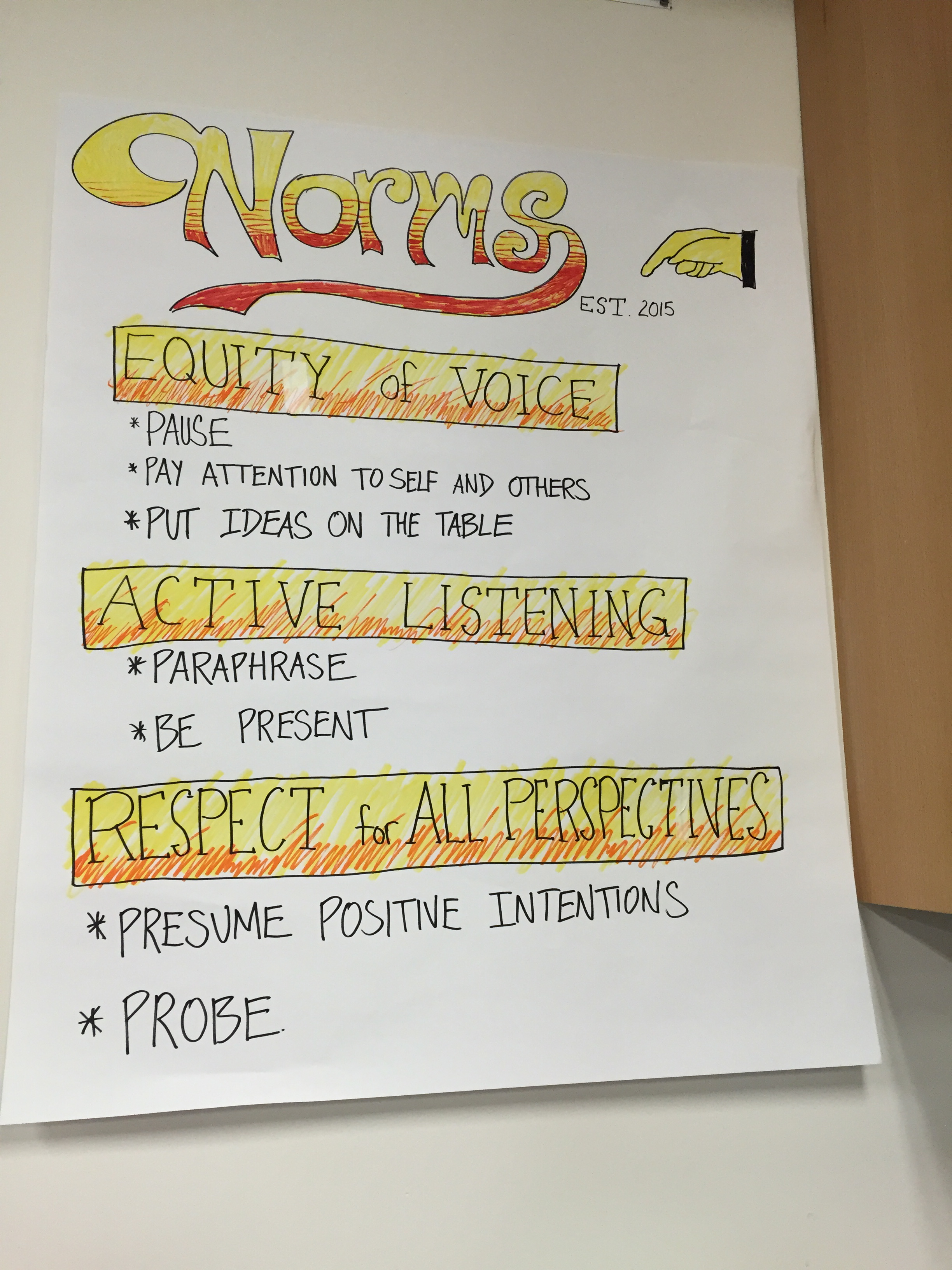 Norms And Notebooks Science Notebook Corner