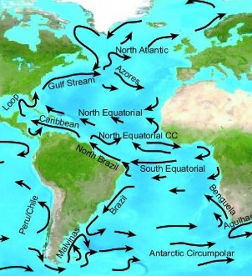 atlantic_ocean_currents