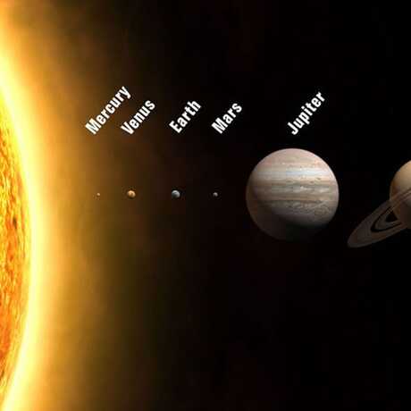 Solar system showing relative size of (but not distance between) planets.