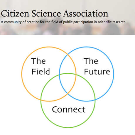 National Citizen Science Association