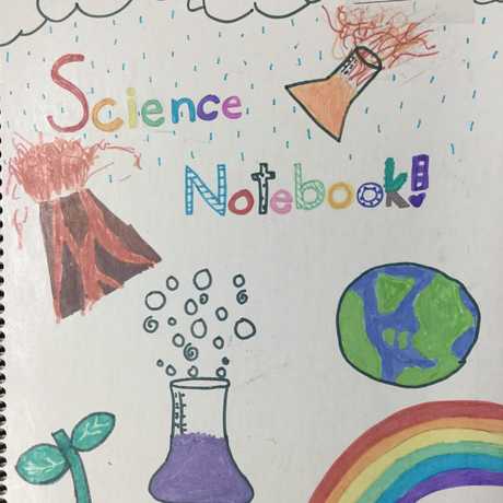 National science day drawing /National science day Poster drawings idea /  Science day drawing easy | Earth day drawing, Earth drawings, Save earth  drawing