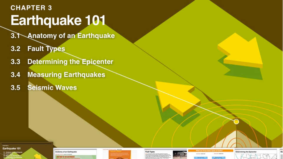 Image of the Earthquake 101 section layout from Earthquake eBook