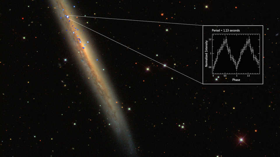 ESA/XMM-Newton; NASA/Chandra and SDSS